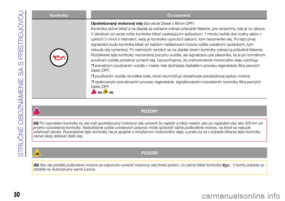 Lancia Ypsilon 2016  Drift- och underhållshandbok (in Swedish) Kontrolka Čo znamená
Opotrebovaný motorový olej(iba verzie Diesel s filtrom DPF)
Kontrolka začne blikať a na displeji sa súčasne zobrazí príslušné hlásenie, pre verzie/trhy, kde je vo vý