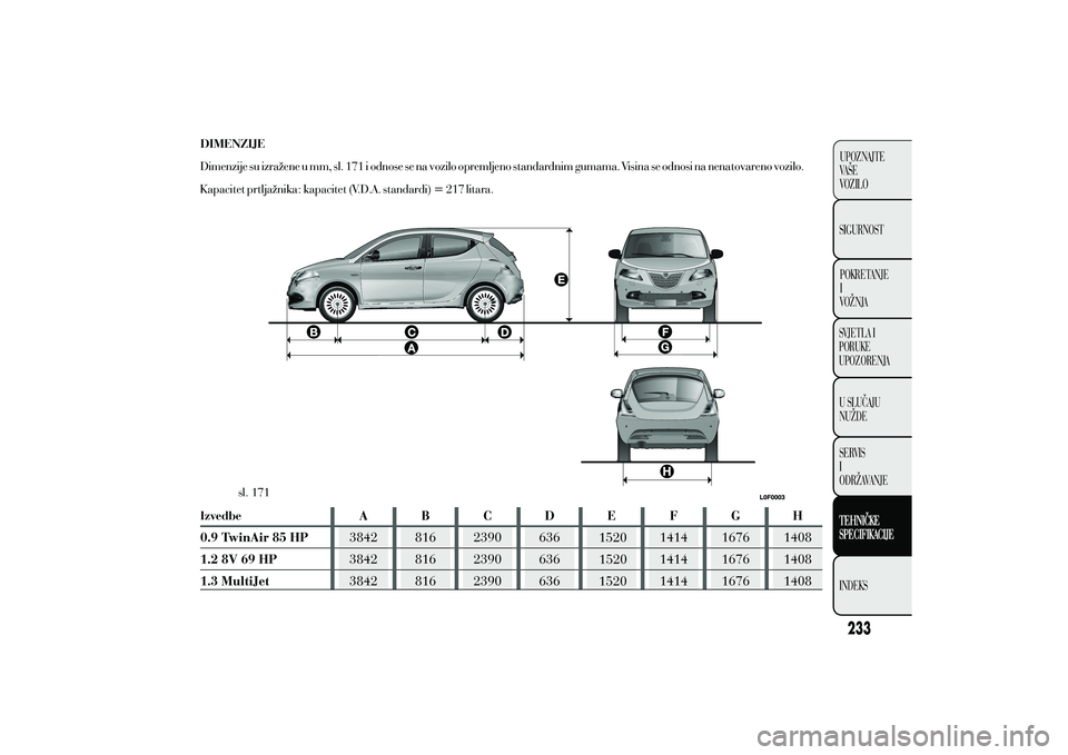 Lancia Ypsilon 2021 Knjižica s uputama za uporabu i održavanje (in Croatian) Lancia Ypsilon 2021 Knjižica s uputama za uporabu i održavanje (in Croatian)