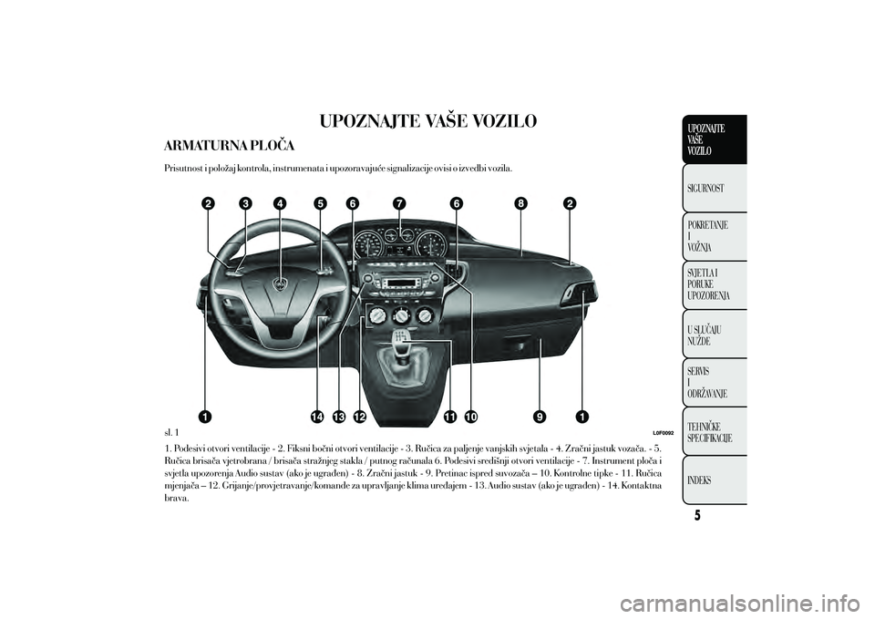 Lancia Ypsilon 2020  Knjižica s uputama za uporabu i održavanje (in Croatian) 