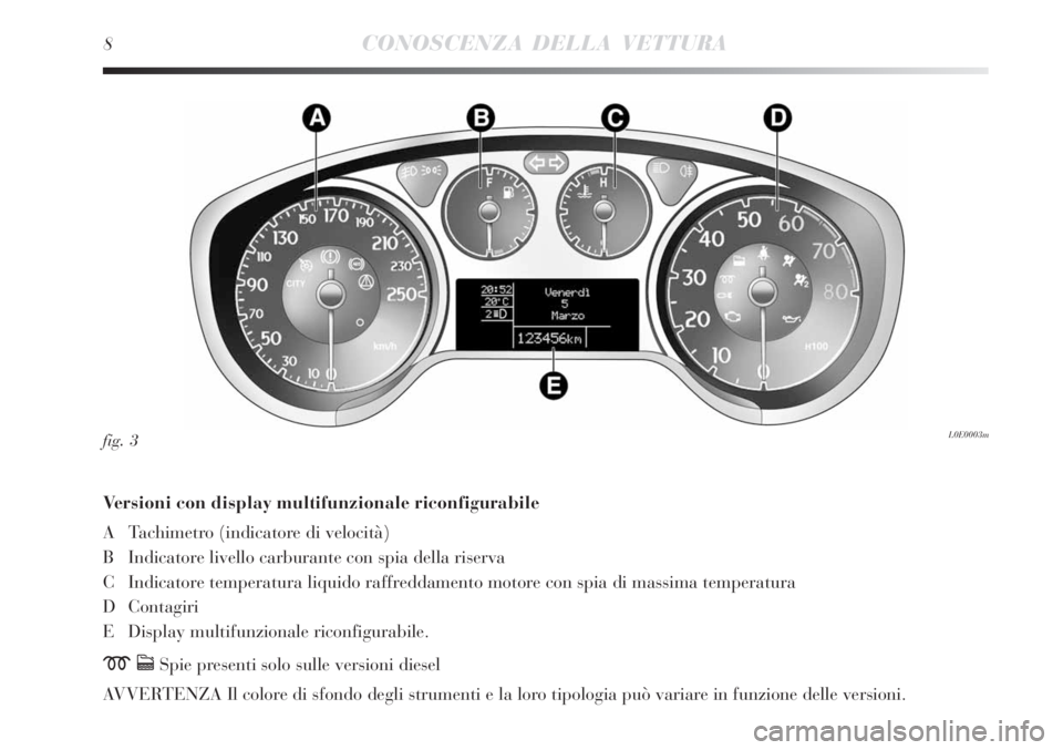 Lancia Delta 2008  Libretto Uso Manutenzione (in Italian) 8CONOSCENZA DELLA VETTURA
Versioni con display multifunzionale riconfigurabile 
A Tachimetro (indicatore di velocità)
B Indicatore livello carburante con spia della riserva
C Indicatore temperatura l