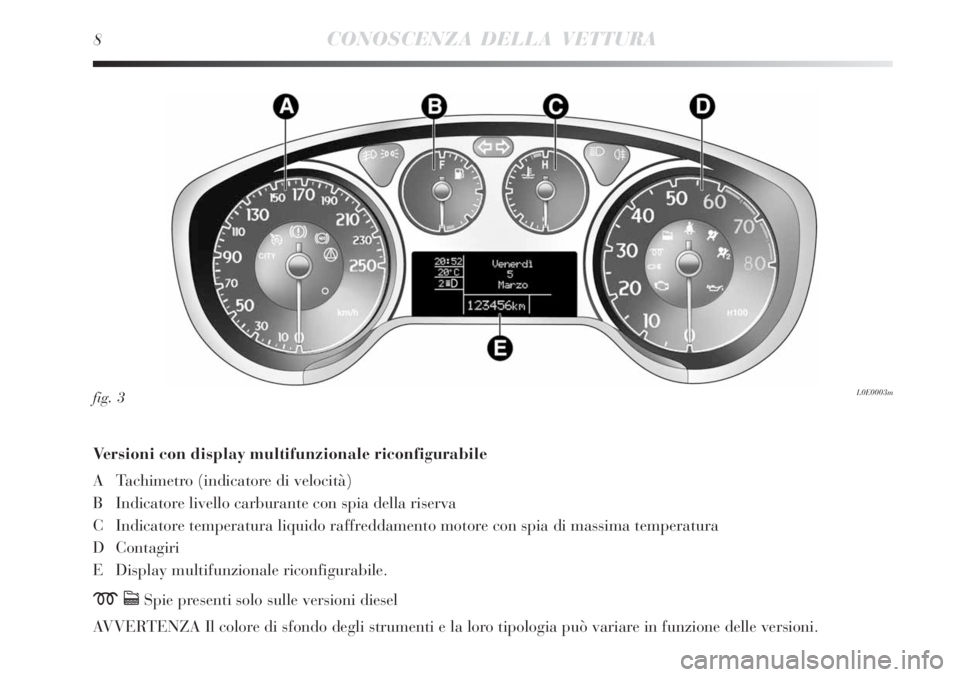 Lancia Delta 2008  Libretto Uso Manutenzione (in Italian) 8CONOSCENZA DELLA VETTURA
Versioni con display multifunzionale riconfigurabile 
A Tachimetro (indicatore di velocità)
B Indicatore livello carburante con spia della riserva
C Indicatore temperatura l