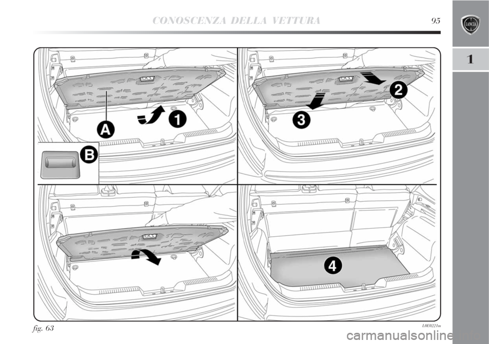 Lancia Delta 2008  Libretto Uso Manutenzione (in Italian) CONOSCENZA DELLA VETTURA95
1
fig. 63L0E0221m 