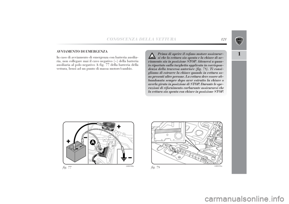 Lancia Delta 2011 Libretto Uso Manutenzione (in Italian) CONOSCENZA DELLA VETTURA
121
1
AVVIAMENTO DI EMERGENZA
In caso di avviamento di emergenza con batteria ausilia-
ria, non collegare mai il cavo negativo (–) della batteria
ausiliaria al polo negativ Lancia Delta 2011 Libretto Uso Manutenzione (in Italian) CONOSCENZA DELLA VETTURA
121
1
AVVIAMENTO DI EMERGENZA
In caso di avviamento di emergenza con batteria ausilia-
ria, non collegare mai il cavo negativo (–) della batteria
ausiliaria al polo negativ