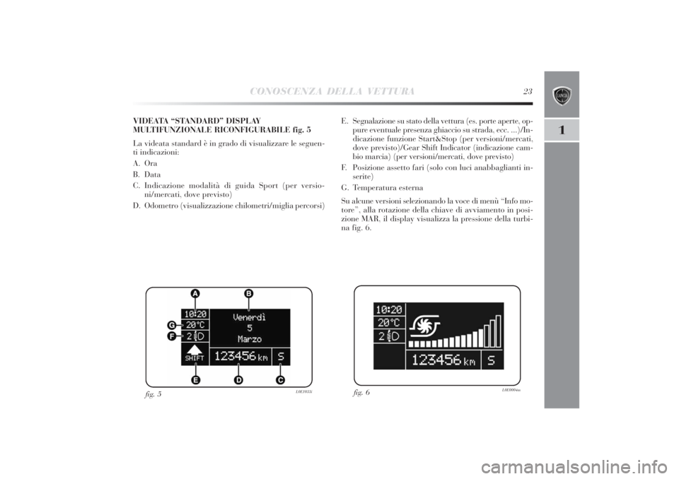 Lancia Delta 2011  Libretto Uso Manutenzione (in Italian) CONOSCENZA DELLA VETTURA
23
1
E. Segnalazione su stato della vettura (es. porte aperte, op-
pure eventuale presenza ghiaccio su strada, ecc. ...)/In-
dicazione funzione Start&Stop (per versioni/mercat