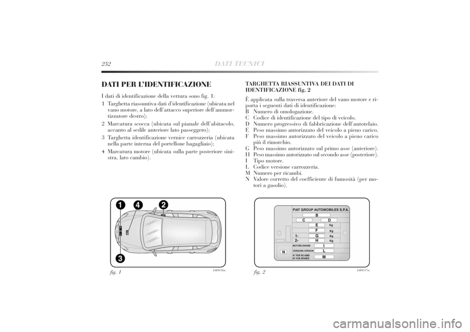 Lancia Delta 2011  Libretto Uso Manutenzione (in Italian) 252
DATI TECNICI
DATI PER L’IDENTIFICAZIONEI dati di identificazione della vettura sono fig. 1:
1   Targhetta riassuntiva dati d’identificazione (ubicata nel
vano motore, a lato dell’attacco sup