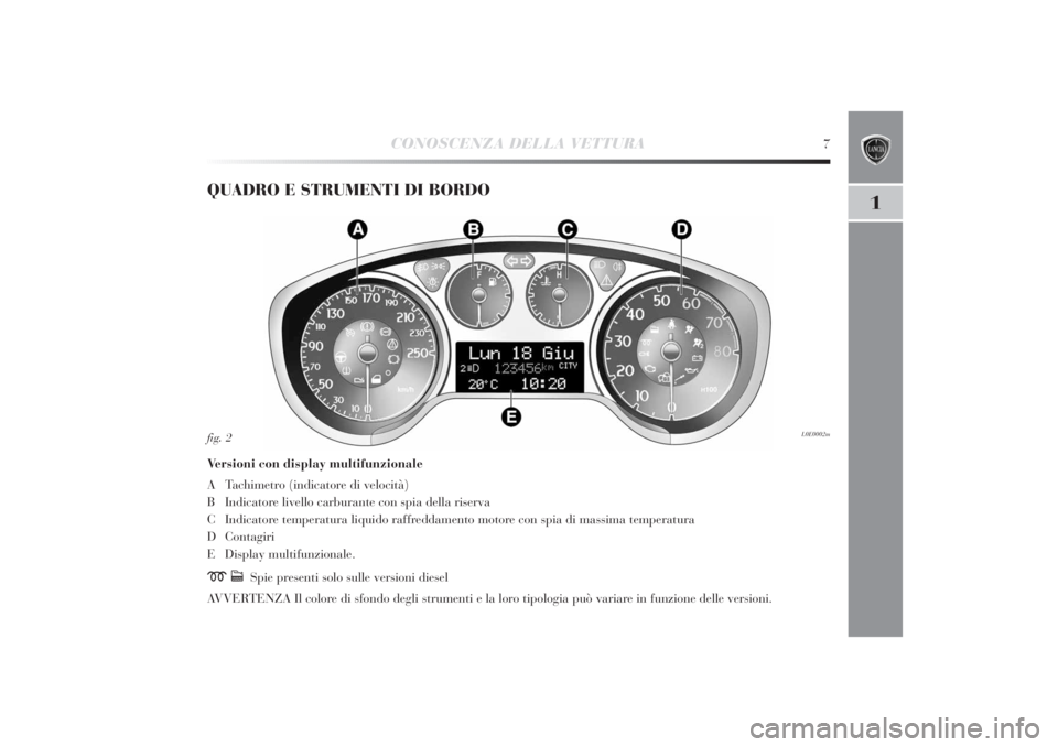 Lancia Delta 2011  Libretto Uso Manutenzione (in Italian) 1
CONOSCENZA DELLA VETTURA
7
QUADRO E STRUMENTI DI BORDOVersioni con display multifunzionale
A Tachimetro (indicatore di velocità)
B Indicatore livello carburante con spia della riserva
C Indicatore 