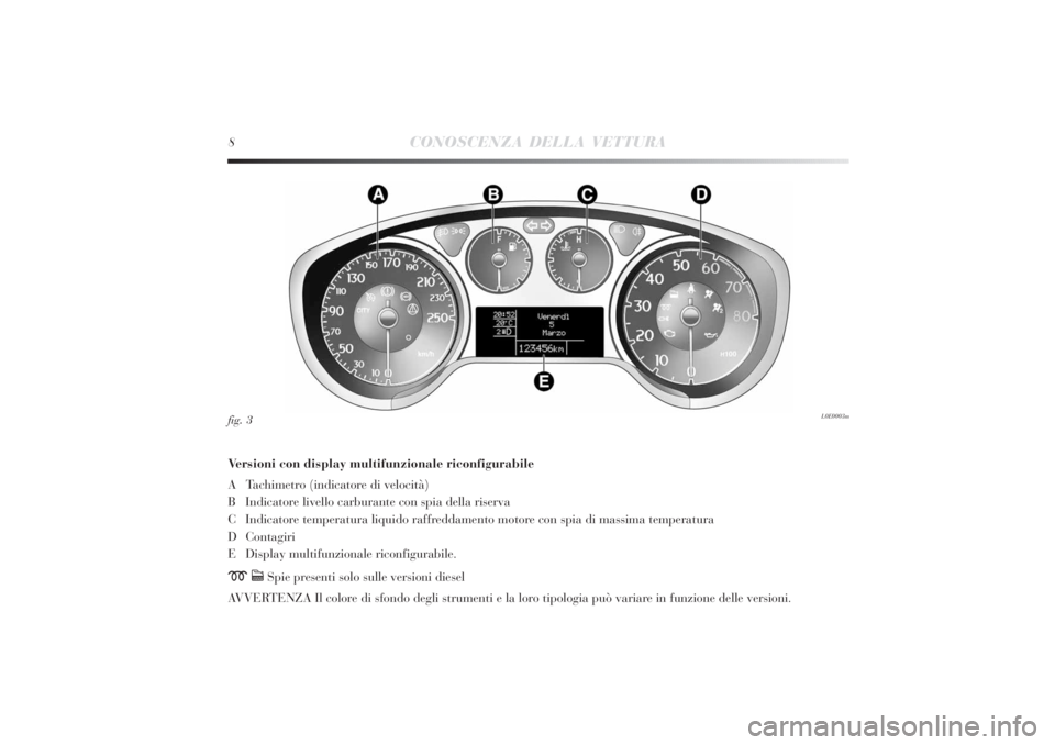 Lancia Delta 2011 Libretto Uso Manutenzione (in Italian) 8
CONOSCENZA DELLA VETTURA
Versioni con display multifunzionale riconfigurabile
A Tachimetro (indicatore di velocità)
B Indicatore livello carburante con spia della riserva
C Indicatore temperatura Lancia Delta 2011 Libretto Uso Manutenzione (in Italian) 8
CONOSCENZA DELLA VETTURA
Versioni con display multifunzionale riconfigurabile
A Tachimetro (indicatore di velocità)
B Indicatore livello carburante con spia della riserva
C Indicatore temperatura