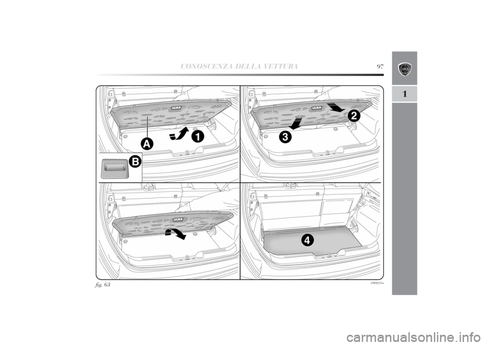 Lancia Delta 2011  Libretto Uso Manutenzione (in Italian) CONOSCENZA DELLA VETTURA
97
1
fig. 63
L0E0221m 
