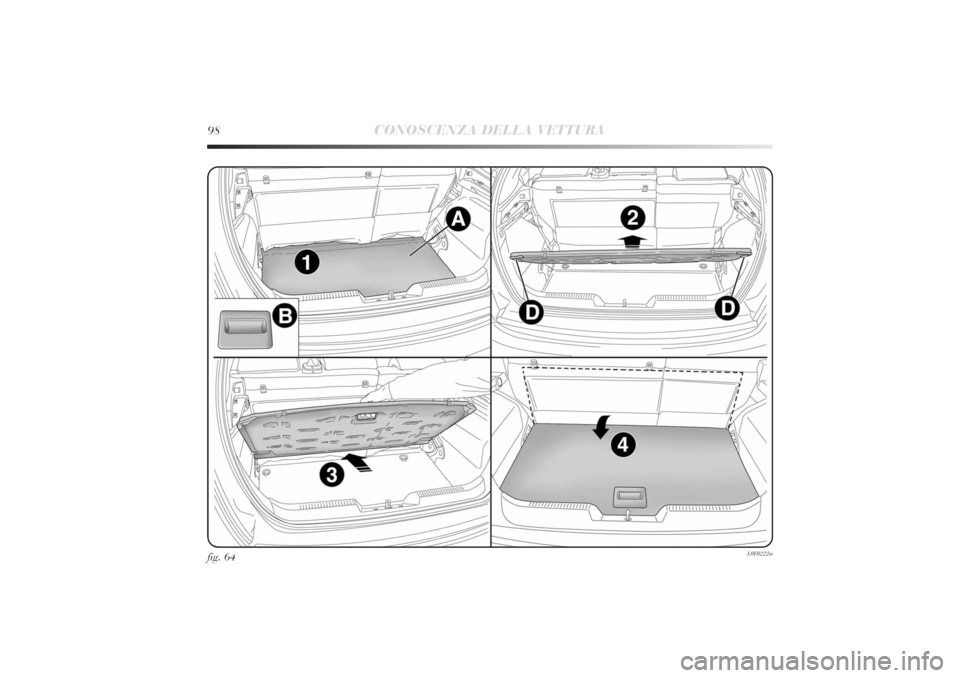 Lancia Delta 2011  Libretto Uso Manutenzione (in Italian) 98
CONOSCENZA DELLA VETTURA
fig. 64
L0E0222m 