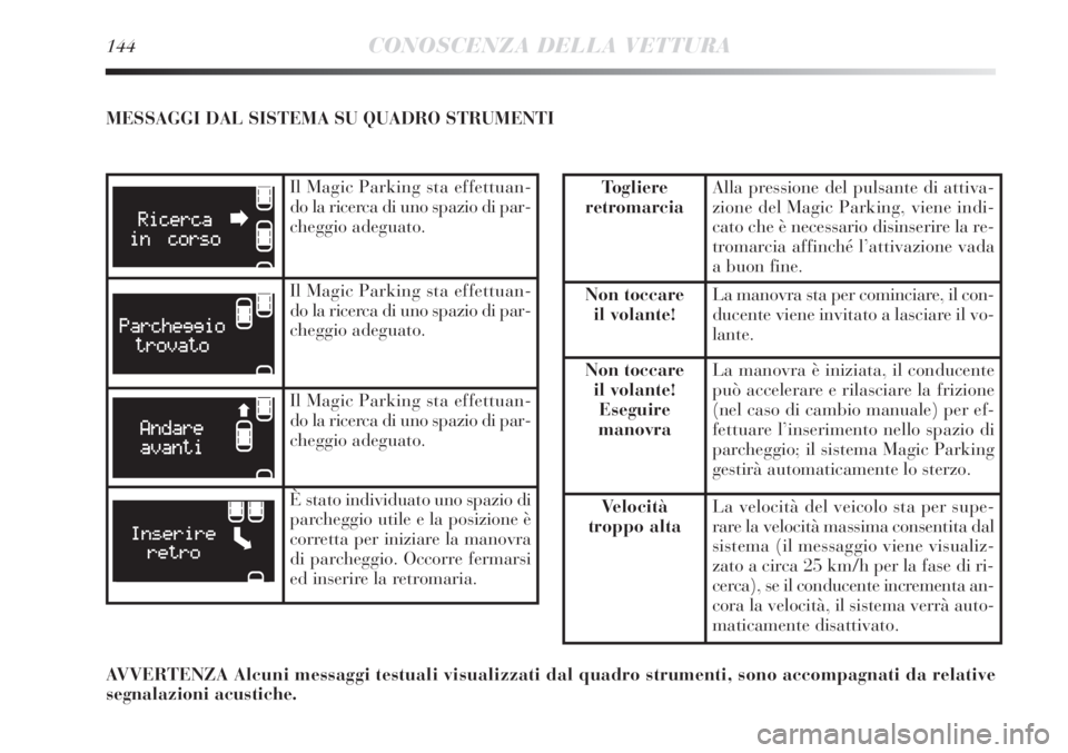 Lancia Delta 2012 Libretto Uso Manutenzione (in Italian) 144CONOSCENZA DELLA VETTURA
MESSAGGI DAL SISTEMA SU QUADRO STRUMENTI
Il Magic Parking sta effettuan-
do la ricerca di uno spazio di par-
cheggio adeguato.
Il Magic Parking sta effettuan-
do la ricerca Lancia Delta 2012 Libretto Uso Manutenzione (in Italian) 144CONOSCENZA DELLA VETTURA
MESSAGGI DAL SISTEMA SU QUADRO STRUMENTI
Il Magic Parking sta effettuan-
do la ricerca di uno spazio di par-
cheggio adeguato.
Il Magic Parking sta effettuan-
do la ricerca