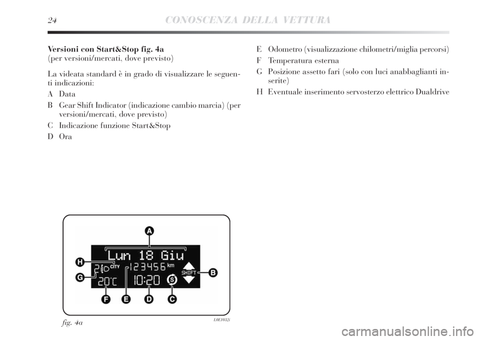 Lancia Delta 2012  Libretto Uso Manutenzione (in Italian) 24CONOSCENZA DELLA VETTURA
Versioni con Start&Stop fig. 4a
(per versioni/mercati, dove previsto)
La videata standard è in grado di visualizzare le seguen-
ti indicazioni:
A Data
B Gear Shift Indicato