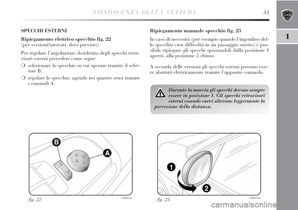 Lancia Delta 2012  Libretto Uso Manutenzione (in Italian) CONOSCENZA DELLA VETTURA55
1
SPECCHI ESTERNI
Ripiegamento elettrico specchio fig. 22
(per versioni/mercati, dove previsto)
Per regolare l’angolazione desiderata degli specchi retro-
visori esterni p
