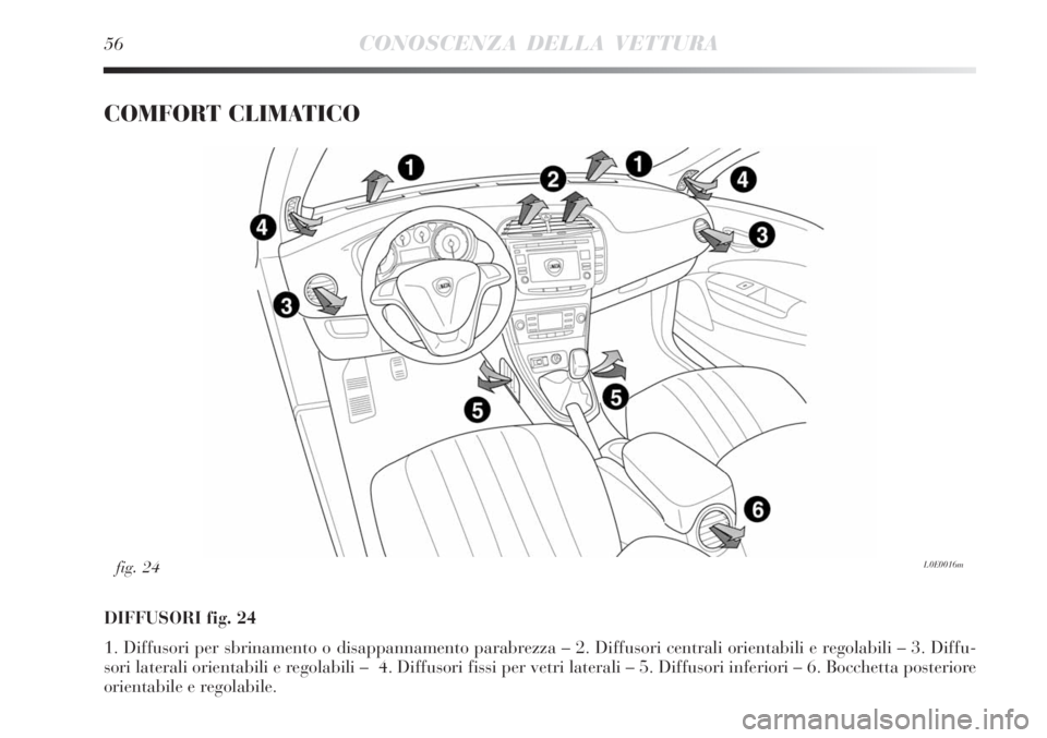 Lancia Delta 2012  Libretto Uso Manutenzione (in Italian) 56CONOSCENZA DELLA VETTURA
COMFORT CLIMATICO
DIFFUSORI fig. 24
1. Diffusori per sbrinamento o disappannamento parabrezza – 2. Diffusori centrali orientabili e regolabili – 3. Diffu-
sori laterali 