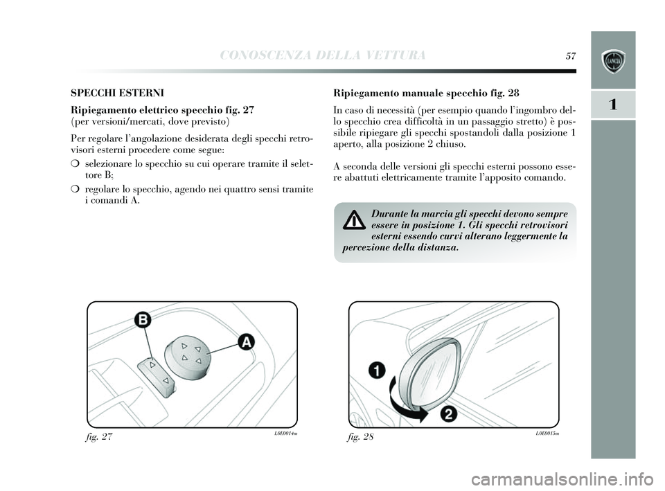 Lancia Delta 2014 Libretto Uso Manutenzione (in Italian) CONOSCENZA DELLA VETTURA57
1
SPECCHI ESTERNI
Ripiegamento elettrico specchio fi g. 27
(per versioni/mercati, dove previsto)
Per regolare l ’angolazione de siderata degli specchi retro-
vis ori es t Lancia Delta 2014 Libretto Uso Manutenzione (in Italian) CONOSCENZA DELLA VETTURA57
1
SPECCHI ESTERNI
Ripiegamento elettrico specchio fi g. 27
(per versioni/mercati, dove previsto)
Per regolare l ’angolazione de siderata degli specchi retro-
vis ori es t