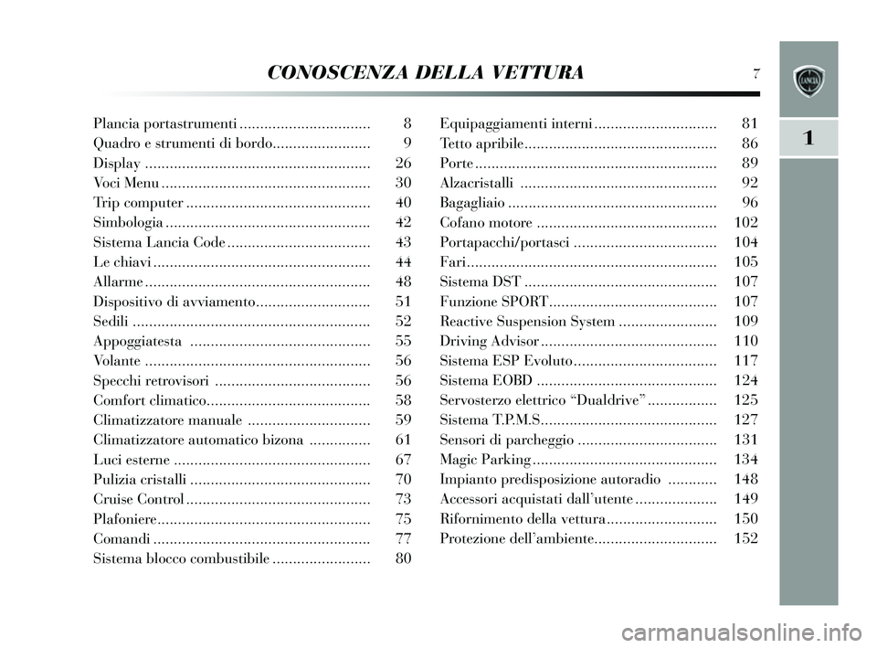 Lancia Delta 2014 Libretto Uso Manutenzione (in Italian) CONOSCENZA DELLA VETTURA7
1
Plancia portastrument i ................................ 8
Quadro e s trumenti di bordo........................ 9
Dis play ................................................. Lancia Delta 2014 Libretto Uso Manutenzione (in Italian) CONOSCENZA DELLA VETTURA7
1
Plancia portastrument i ................................ 8
Quadro e s trumenti di bordo........................ 9
Dis play .................................................