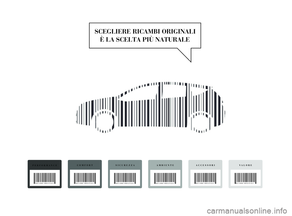 Lancia Delta 2015  Libretto Uso Manutenzione (in Italian) 001-154 Delta IT 1ed  19/02/14  15.38  Pagina 1È LA SCELTA PIÙ NATURALESCEGLIERE RICAMBI ORIGINALIPERFORMANCERICAMBI ORIGINALI COMFORTRICAMBI ORIGINALI SICUREZZAAMBIENTEVA L O R EACCESSORIRICAMBI OR