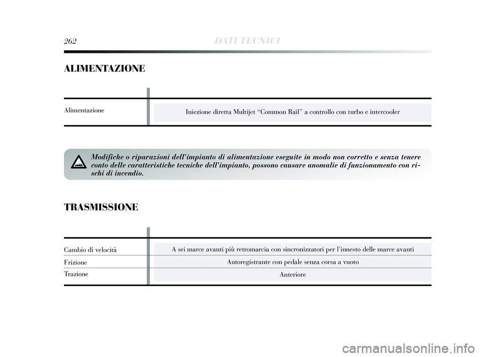 Lancia Delta 2015  Libretto Uso Manutenzione (in Italian) 262DATI TECNICI
ALIMENTAZIONE
Iniezione diretta Multijet “Common Rail” a controllo con turbo e intercooler
Modifiche o riparazioni dellimpianto di alimentazione eseguite in modo \
non corretto e 