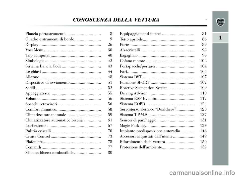 Lancia Delta 2015  Libretto Uso Manutenzione (in Italian) CONOSCENZA DELLA VETTURA7
1
Plancia portastrument i ................................ 8
Quadro e s trumenti di bordo........................ 9
Dis play .................................................