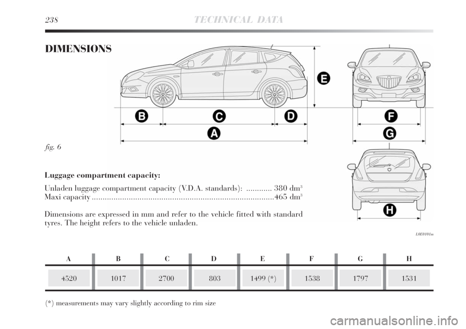Lancia Delta 2008  Owner handbook (in English) 238TECHNICAL DATA
fig. 6
L0E0101m
DIMENSIONS
452010172700
(*) measurements may vary slightly according to rim size1499 (*)15381531
Luggage compartment capacity:
Unladen luggage compartment capacity (V