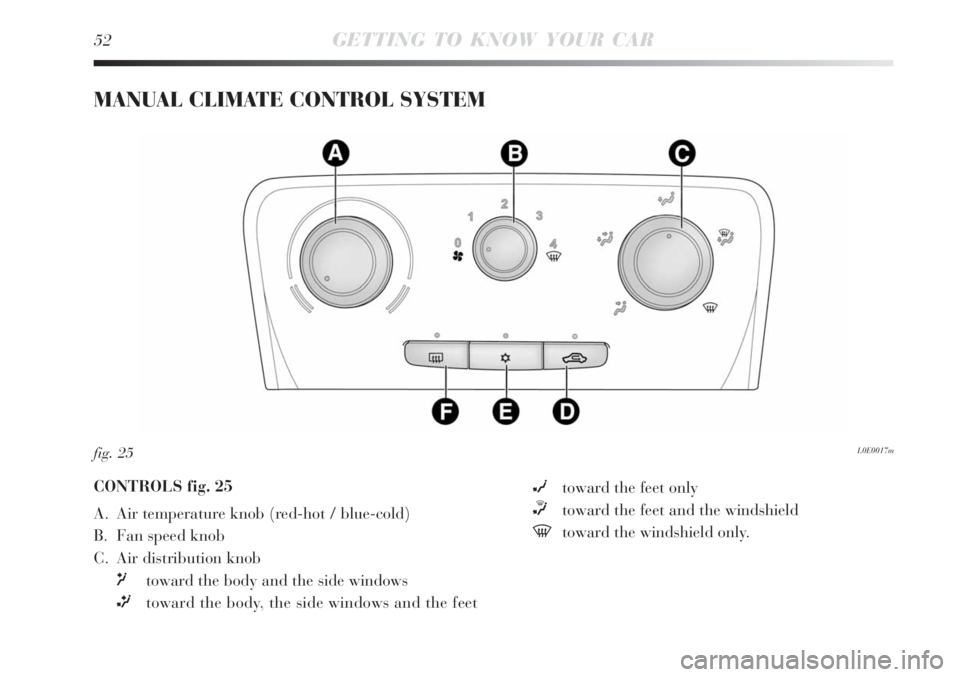 Lancia Delta 2008  Owner handbook (in English) 52GETTING TO KNOW YOUR CAR
MANUAL CLIMATE CONTROL SYSTEM 
L0E0017mfig. 25
CONTROLS fig. 25
A. Air temperature knob (red-hot / blue-cold)
B. Fan speed knob
C. Air distribution knob
μtoward the body an