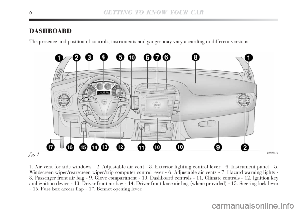 Lancia Delta 2009  Owner handbook (in English) 6GETTING TO KNOW YOUR CAR
DASHBOARD
The presence and position of controls, instruments and gauges may vary according to different versions.
1. Air vent for side windows - 2. Adjustable air vent - 3. E