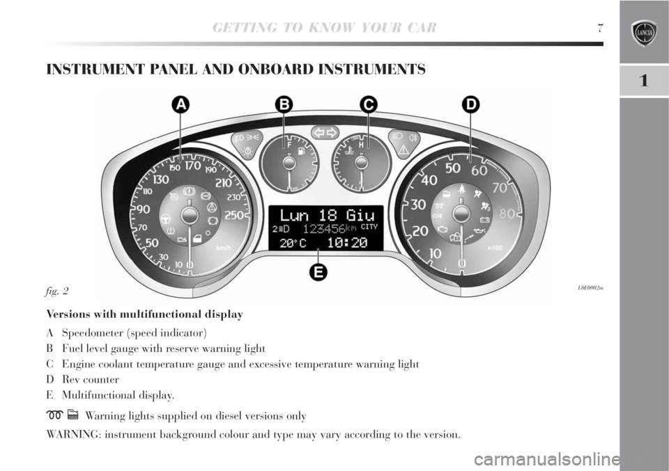 Lancia Delta 2009  Owner handbook (in English) GETTING TO KNOW YOUR CAR7
1
INSTRUMENT PANEL AND ONBOARD INSTRUMENTS
Versions with multifunctional display
A Speedometer (speed indicator)
B Fuel level gauge with reserve warning light
C Engine coolan