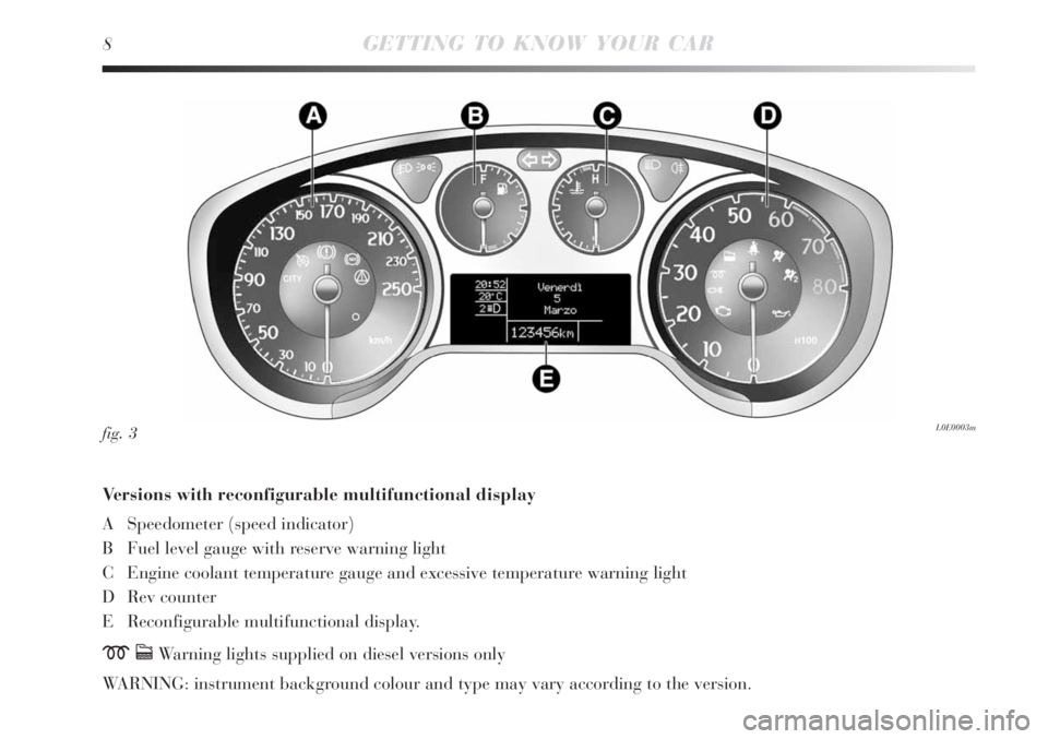 Lancia Delta 2008  Owner handbook (in English) 8GETTING TO KNOW YOUR CAR
Versions with reconfigurable multifunctional display
A Speedometer (speed indicator)
B Fuel level gauge with reserve warning light
C Engine coolant temperature gauge and exce