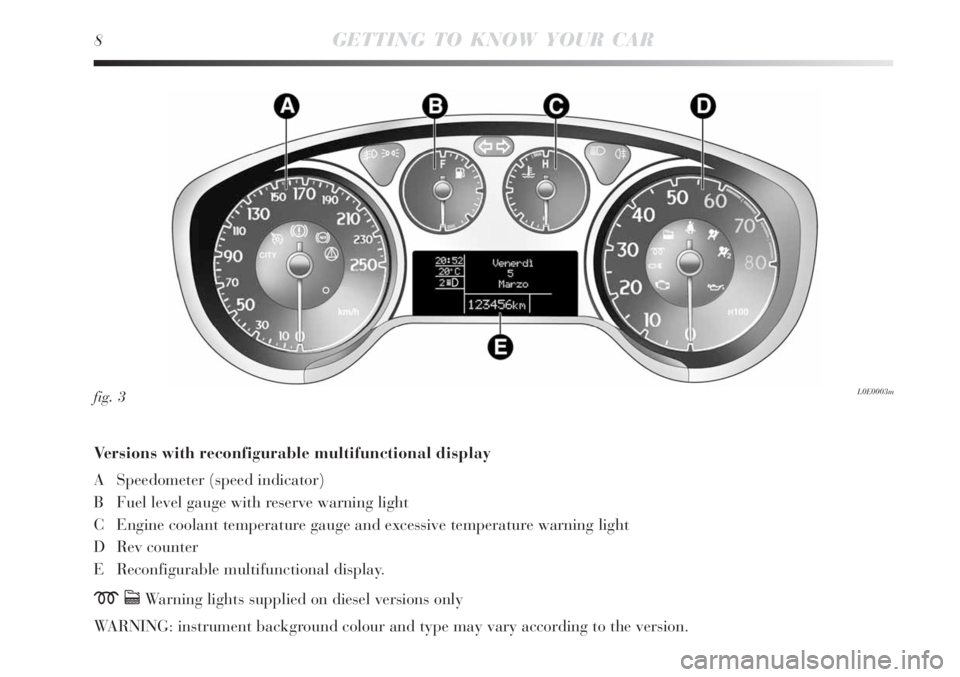 Lancia Delta 2008  Owner handbook (in English) 8GETTING TO KNOW YOUR CAR
Versions with reconfigurable multifunctional display
A Speedometer (speed indicator)
B Fuel level gauge with reserve warning light
C Engine coolant temperature gauge and exce