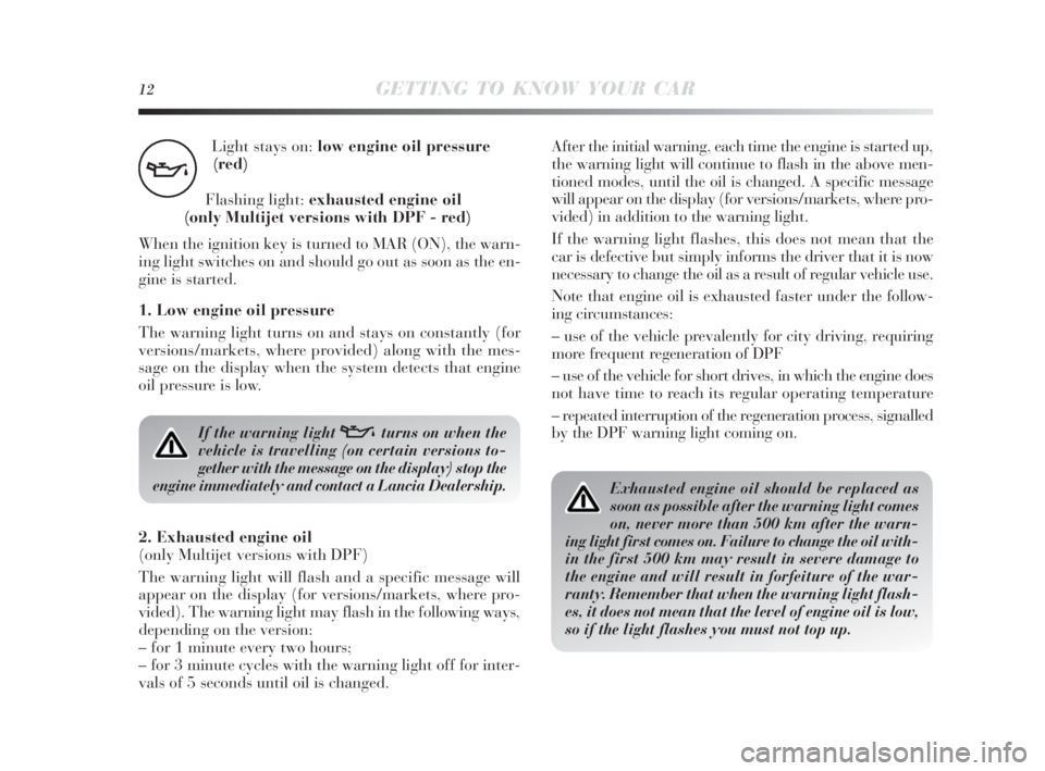 Lancia Delta 2010  Owner handbook (in English) 12GETTING TO KNOW YOUR CAR
Light stays on: low engine oil pressure
(red)
Flashing light: exhausted engine oil 
(only Multijet versions with DPF - red)
When the ignition key is turned to MAR (ON), the 