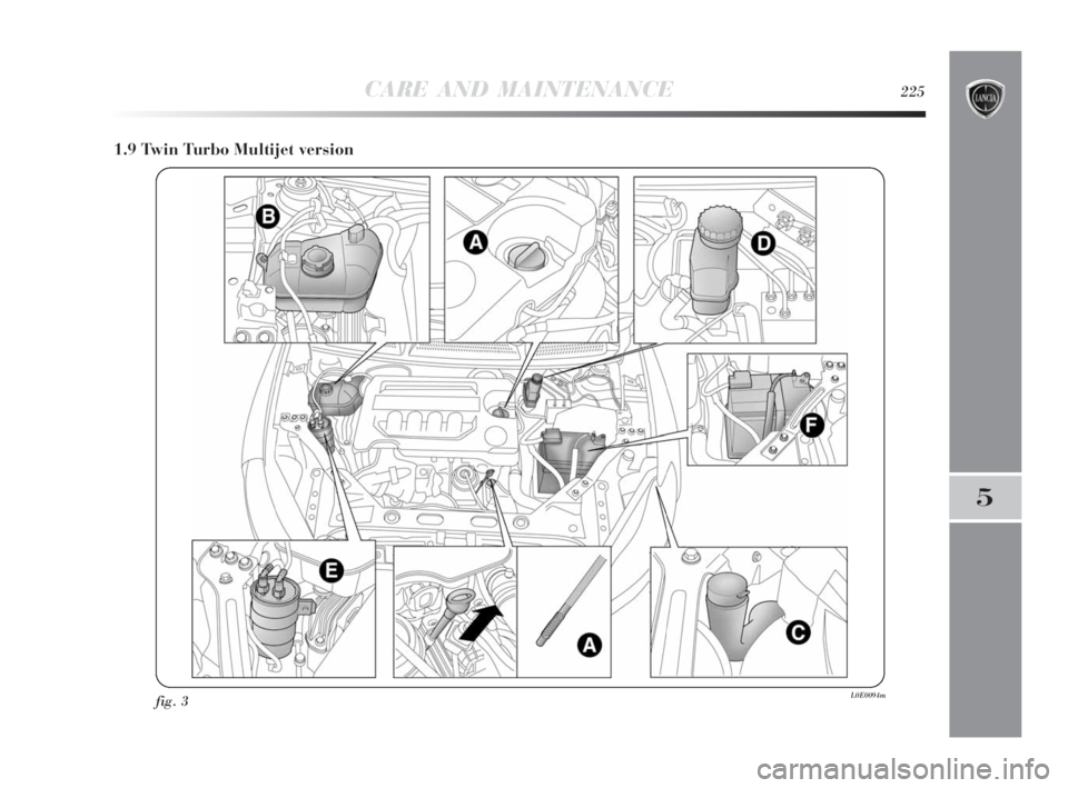 Lancia Delta 2010 Owner handbook (in English) CARE AND MAINTENANCE225
5
1.9 Twin Turbo Multijet version
fig. 3L0E0094m
215-242 Delta 3ed gb 11-11-2009 12:14 Pagina 225 Lancia Delta 2010 Owner handbook (in English) CARE AND MAINTENANCE225
5
1.9 Twin Turbo Multijet version
fig. 3L0E0094m
215-242 Delta 3ed gb 11-11-2009 12:14 Pagina 225