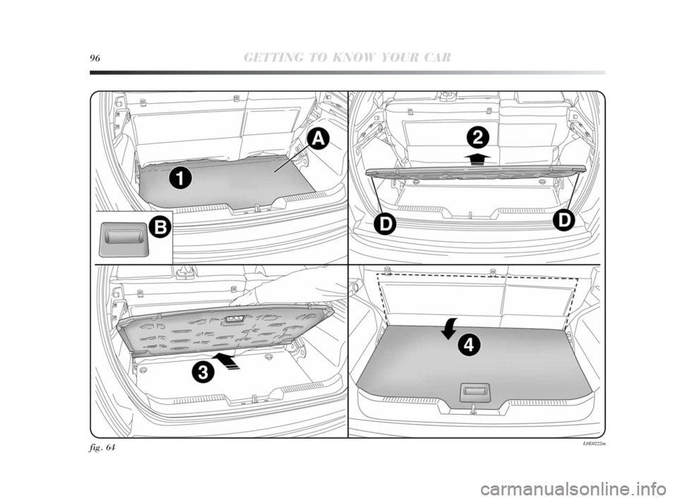 Lancia Delta 2010 Owner handbook (in English) 96GETTING TO KNOW YOUR CAR
fig. 64L0E0222m
001-142 Delta 3ed gb 30-11-2009 11:22 Pagina 96 Lancia Delta 2010 Owner handbook (in English) 96GETTING TO KNOW YOUR CAR
fig. 64L0E0222m
001-142 Delta 3ed gb 30-11-2009 11:22 Pagina 96