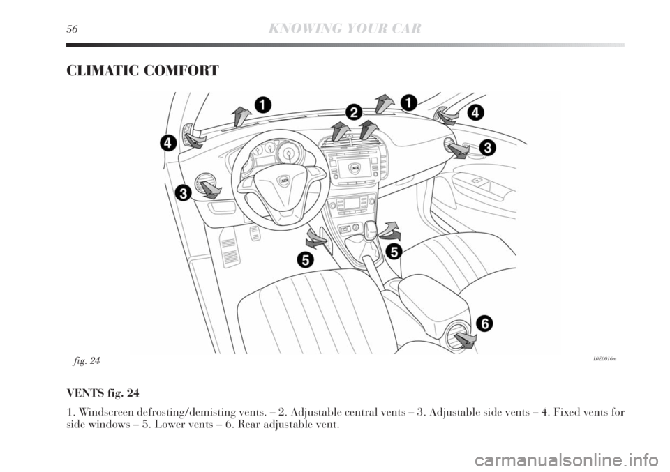 Lancia Delta 2012 Owner handbook (in English) 56KNOWING YOUR CAR
CLIMATIC COMFORT
VENTS fig. 24
1. Windscreen defrosting/demisting vents. – 2. Adjustable central vents – 3. Adjustable side vents – 4. Fixed vents for
side windows – 5. Lowe Lancia Delta 2012 Owner handbook (in English) 56KNOWING YOUR CAR
CLIMATIC COMFORT
VENTS fig. 24
1. Windscreen defrosting/demisting vents. – 2. Adjustable central vents – 3. Adjustable side vents – 4. Fixed vents for
side windows – 5. Lowe