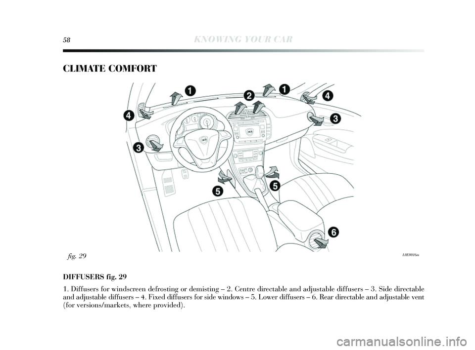 Lancia Delta 2014  Owner handbook (in English) 58KNOWING YOUR CAR
CLIMATE COMFORT
DIFFUSERS fig. 29
1. Diffus ers for winds creen defros ting or demis ting – 2. Centre directable and adju stable diffus ers – 3. S ide directable
and adjus table