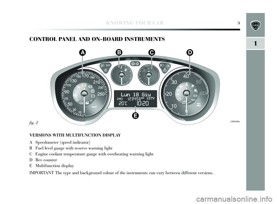 Lancia Delta 2015  Owner handbook (in English) 1
KNOWING YOUR CAR9
CONTROL PANEL AND ON-BOARD INSTRUMENTS
VERSIONS WITH MULTIFUNC TION DISPLAY
A Speedometer (s peed indicator)
B Fuel level gauge with re serve warning light
C Engine coolant tempera