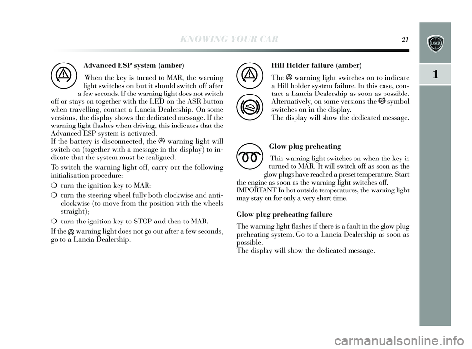 Lancia Delta 2015  Owner handbook (in English) KNOWING YOUR CAR21
1
Advanced ESP sy stem (amber)
When the key  is turned to MAR, the warning
light  switches  on but it s hould switch off after
a few s econds . If the warning light doe s not s witc