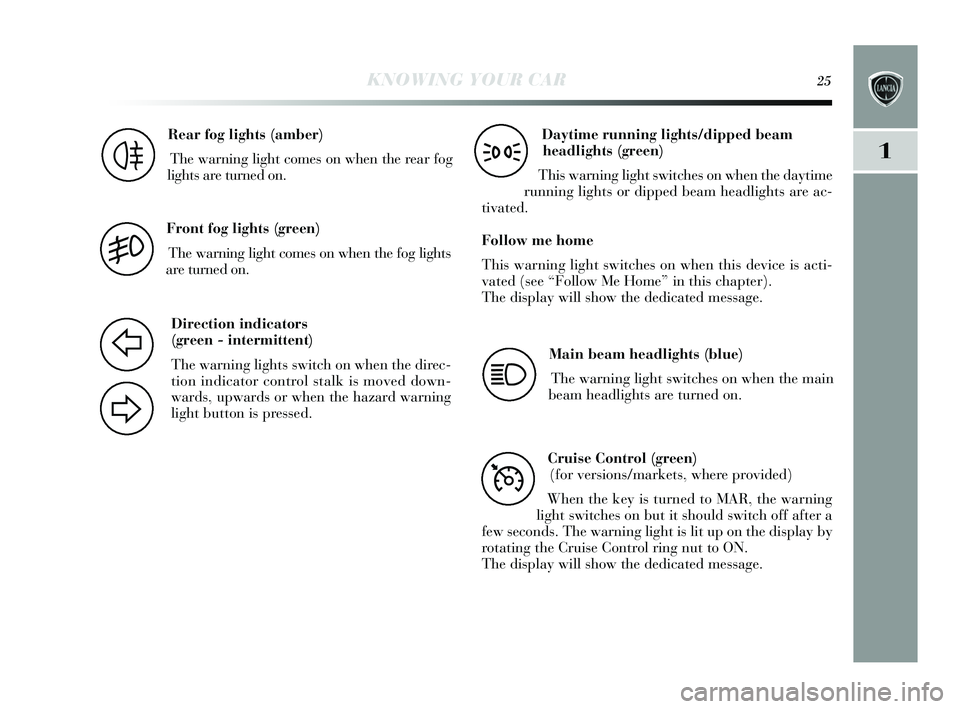 Lancia Delta 2015  Owner handbook (in English) KNOWING YOUR CAR25
1
Rear fog lights (amber)
The warning light come s on when the rear fog
lights  are turned on.
4
Front fog  lights (g reen)
The warning light comes  on when the fog lights
are turne