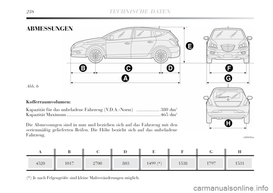 Lancia Delta 2009  Betriebsanleitung (in German) 238TECHNISCHE DATEN
Abb. 6
L0E0101m
ABMESSUNGEN
452010172700
(*) Je nach Felgengröße sind kleine Maßveränderungen möglich.1499 (*)15381531
Kofferraumvolumen:
Kapazität für das unbeladene Fahrze