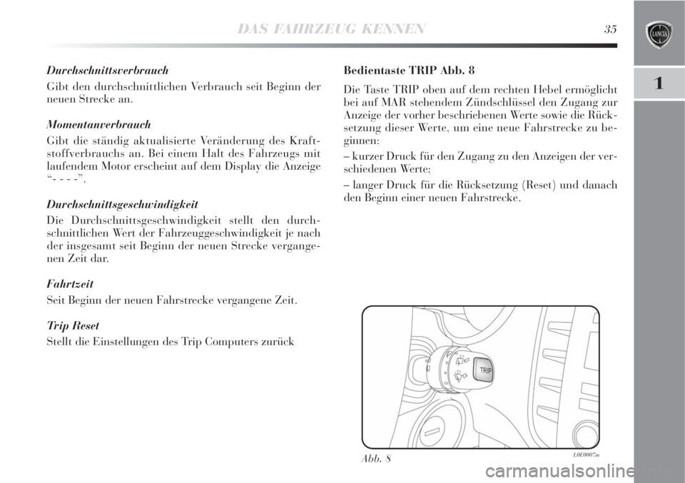 Lancia Delta 2009  Betriebsanleitung (in German) DAS FAHRZEUG KENNEN35
1
Durchschnittsverbrauch
Gibt den durchschnittlichen Verbrauch seit Beginn der
neuen Strecke an.
Momentanverbrauch
Gibt die ständig aktualisierte Veränderung des Kraft-
stoffve