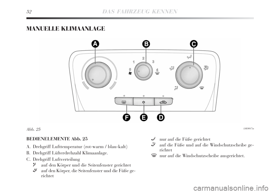 Lancia Delta 2008  Betriebsanleitung (in German) 52DAS FAHRZEUG KENNEN
MANUELLE KLIMAANLAGE 
L0E0017mAbb. 25
BEDIENELEMENTE Abb. 25
A. Drehgriff Lufttemperatur (rot-warm / blau-kalt)
B. Drehgriff Lüfterdrehzahl Klimaanlage. 
C. Drehgriff Luftvertei