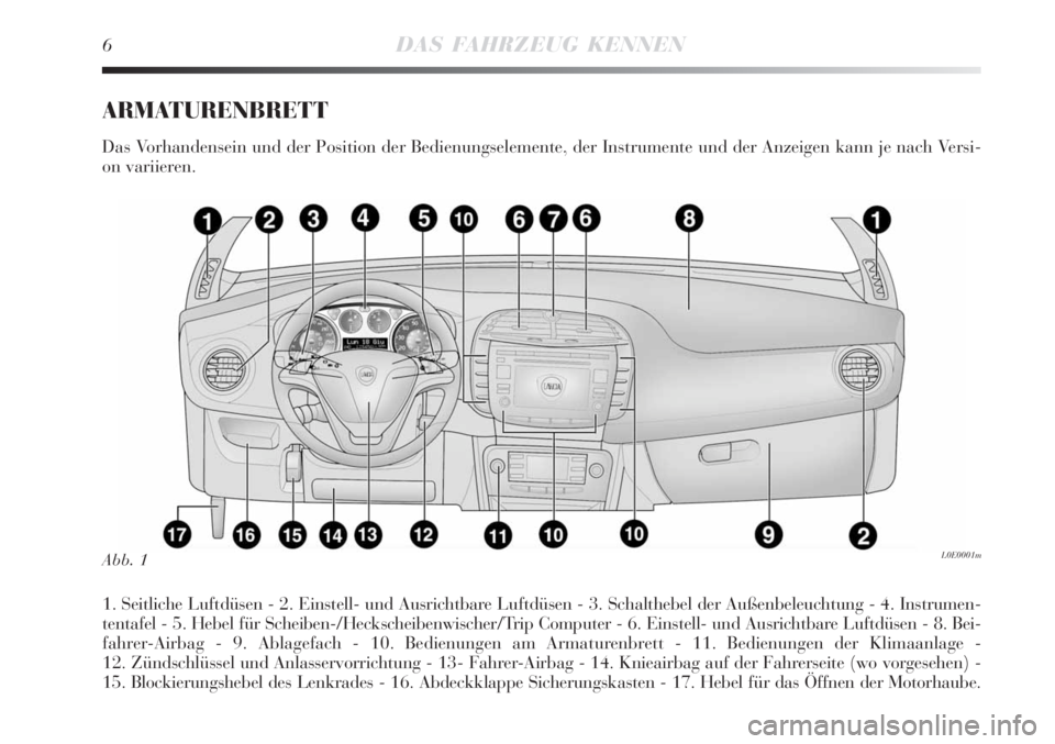 Lancia Delta 2009  Betriebsanleitung (in German) 6DAS FAHRZEUG KENNEN
1. Seitliche Luftdüsen - 2. Einstell- und Ausrichtbare Luftdüsen - 3. Schalthebel der Außenbeleuchtung - 4. Instrumen-
tentafel - 5. Hebel für Scheiben-/Heckscheibenwischer/Tr