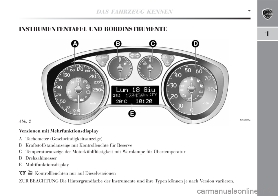 Lancia Delta 2009  Betriebsanleitung (in German) DAS FAHRZEUG KENNEN7
1
INSTRUMENTENTAFEL UND BORDINSTRUMENTE 
Versionen mit Mehrfunktionsdisplay
A Tachometer (Geschwindigkeitsanzeige)
B Kraftstoffstandanzeige mit Kontrolleuchte für Reserve
C Tempe