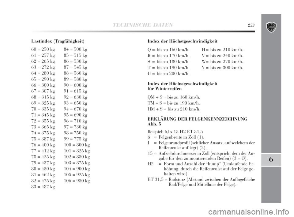 Lancia Delta 2010  Betriebsanleitung (in German) TECHNISCHE DATEN253
6
Lastindex (Tragfähigkeit)
60 = 250 kg 84 = 500 kg
61 = 257 kg 85 = 515 kg
62 = 265 kg 86 = 530 kg
63 = 272 kg 87 = 545 kg
64 = 280 kg 88 = 560 kg
65 = 290 kg 89 = 580 kg
66 = 30