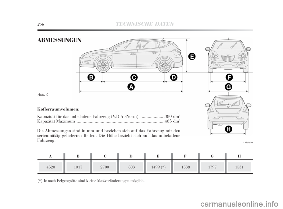Lancia Delta 2010  Betriebsanleitung (in German) 256TECHNISCHE DATEN
Abb. 6
L0E0101m
ABMESSUNGEN
452010172700
(*) Je nach Felgengröße sind kleine Maßveränderungen möglich.1499 (*)15381531
Kofferraumvolumen:
Kapazität für das unbeladene Fahrze