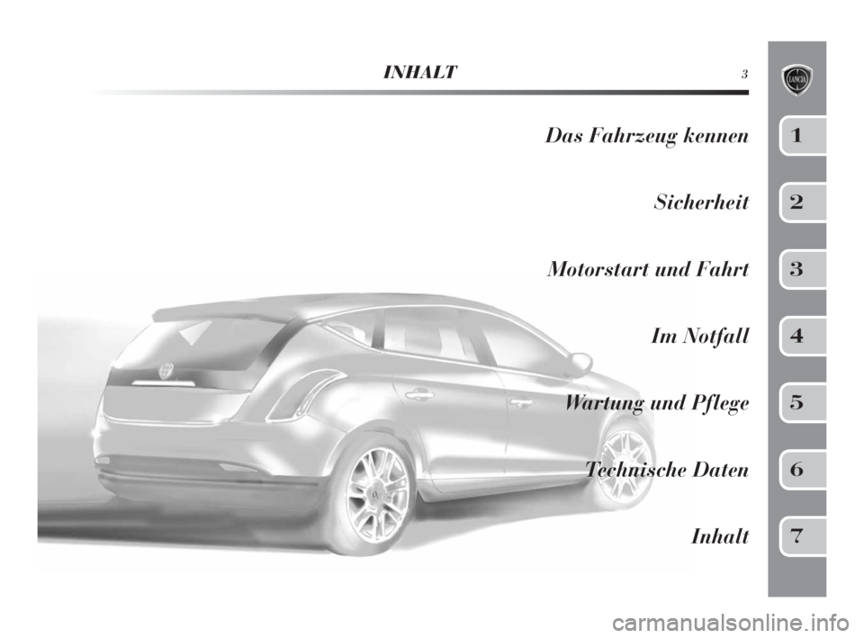 Lancia Delta 2010 Betriebsanleitung (in German) INHALT3
Das Fahrzeug kennen
Sicherheit
Motorstart und Fahrt
Im Notfall
Wartung und Pflege
Technische Daten
Inhalt1
2
3
4
5
6
7
001-142 Delta 3ed D 30-11-2009 16:38 Pagina 3 Lancia Delta 2010 Betriebsanleitung (in German) INHALT3
Das Fahrzeug kennen
Sicherheit
Motorstart und Fahrt
Im Notfall
Wartung und Pflege
Technische Daten
Inhalt1
2
3
4
5
6
7
001-142 Delta 3ed D 30-11-2009 16:38 Pagina 3