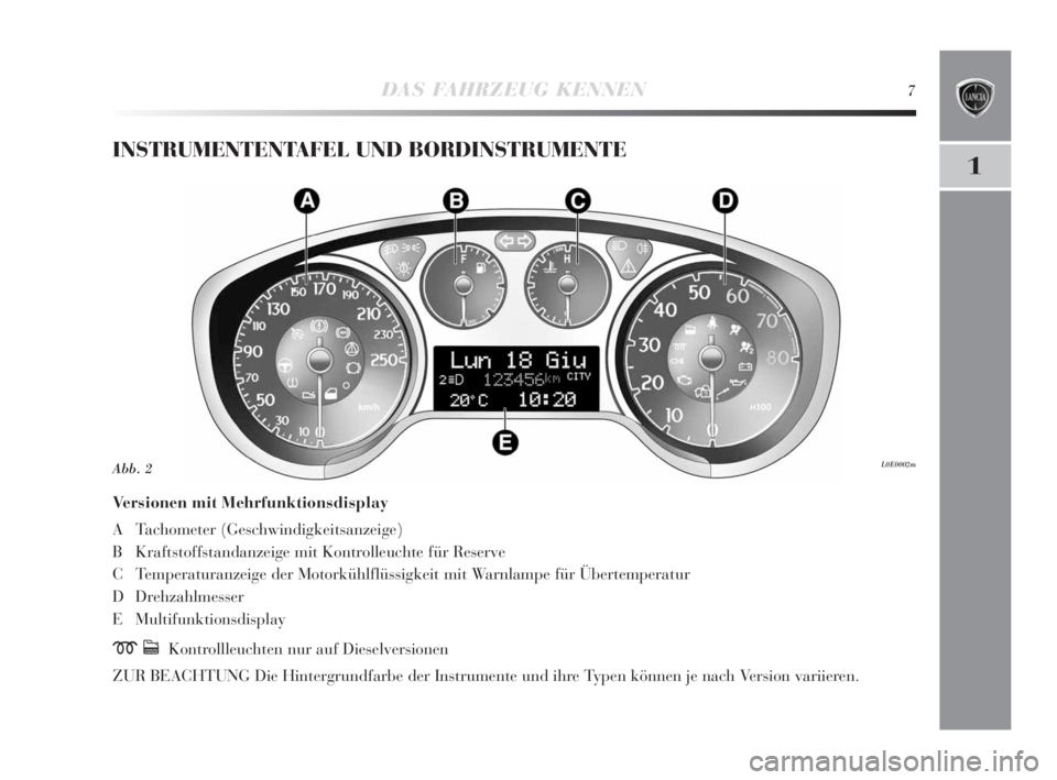 Lancia Delta 2010 Betriebsanleitung (in German) DAS FAHRZEUG KENNEN7
1
INSTRUMENTENTAFEL UND BORDINSTRUMENTE
Versionen mit Mehrfunktionsdisplay
A Tachometer (Geschwindigkeitsanzeige)
B Kraftstoffstandanzeige mit Kontrolleuchte für Reserve
C Tempe Lancia Delta 2010 Betriebsanleitung (in German) DAS FAHRZEUG KENNEN7
1
INSTRUMENTENTAFEL UND BORDINSTRUMENTE
Versionen mit Mehrfunktionsdisplay
A Tachometer (Geschwindigkeitsanzeige)
B Kraftstoffstandanzeige mit Kontrolleuchte für Reserve
C Tempe