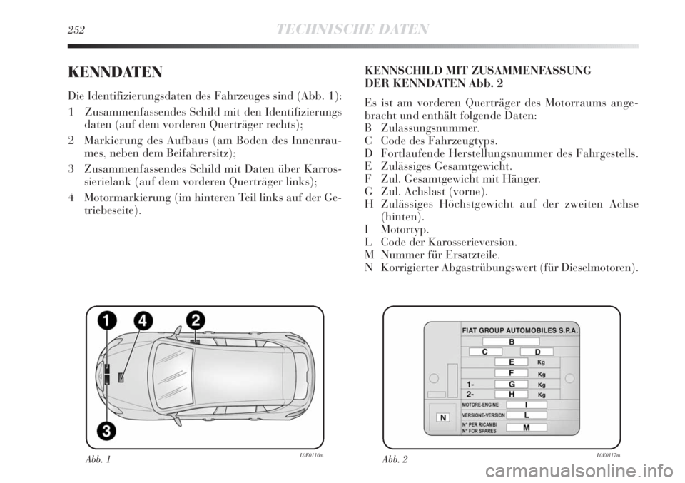 Lancia Delta 2011  Betriebsanleitung (in German) 252TECHNISCHE DATEN
KENNDATEN
Die Identifizierungsdaten des Fahrzeuges sind (Abb. 1):
1   Zusammenfassendes Schild mit den Identifizierungs
daten (auf dem vorderen Querträger rechts);
2 Markierung de
