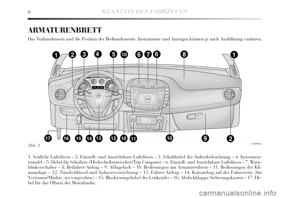 Lancia Delta 2011  Betriebsanleitung (in German) 6KENNTNIS DES FAHRZEUGS
ARMATURENBRETT
Das Vorhandensein und die Position der Bedienelemente, Instrumente und Anzeigen können je nach Ausführung variieren.
1. Seitliche Luftdüsen – 2. Einstell–