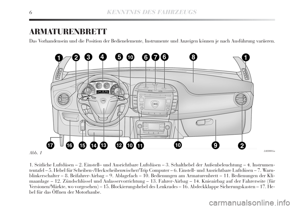 Lancia Delta 2011 Betriebsanleitung (in German) 6KENNTNIS DES FAHRZEUGS
ARMATURENBRETT
Das Vorhandensein und die Position der Bedienelemente, Instrumente und Anzeigen können je nach Ausführung variieren.
1. Seitliche Luftdüsen – 2. Einstell– Lancia Delta 2011 Betriebsanleitung (in German) 6KENNTNIS DES FAHRZEUGS
ARMATURENBRETT
Das Vorhandensein und die Position der Bedienelemente, Instrumente und Anzeigen können je nach Ausführung variieren.
1. Seitliche Luftdüsen – 2. Einstell–