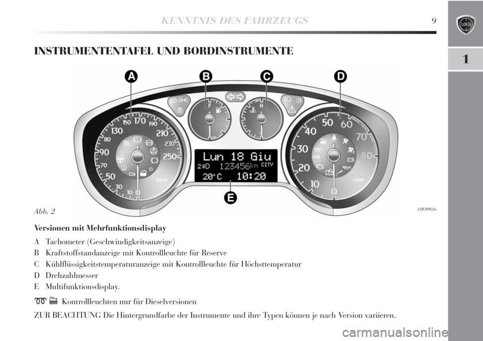 Lancia Delta 2013 Betriebsanleitung (in German) 1
KENNTNIS DES FAHRZEUGS9
INSTRUMENTENTAFEL UND BORDINSTRUMENTE
Versionen mit Mehrfunktionsdisplay
A Tachometer (Geschwindigkeitsanzeige)
B Kraftstoffstandanzeige mit Kontrollleuchte für Reserve
C K Lancia Delta 2013 Betriebsanleitung (in German) 1
KENNTNIS DES FAHRZEUGS9
INSTRUMENTENTAFEL UND BORDINSTRUMENTE
Versionen mit Mehrfunktionsdisplay
A Tachometer (Geschwindigkeitsanzeige)
B Kraftstoffstandanzeige mit Kontrollleuchte für Reserve
C K