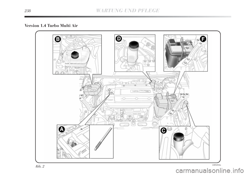 Lancia Delta 2013  Betriebsanleitung (in German) 238WARTUNG UND PFLEGE
Version 1.4 Turbo Multi Air
Abb. 2L0E0204m 